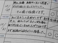 「上司は部下の悪口をノートに書くべき」その真意とは？