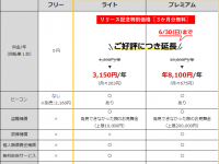 株式会社ペダルノートのプレスリリース画像