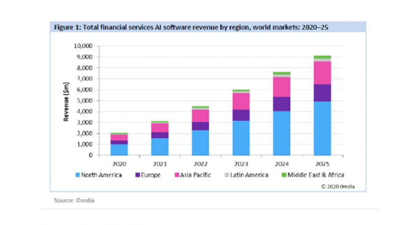 株式会社グローバルインフォメーションのプレスリリース画像