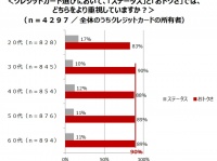 株式会社NTTドコモ のプレスリリース画像