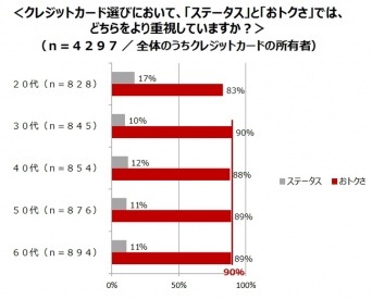 株式会社NTTドコモ のプレスリリース画像