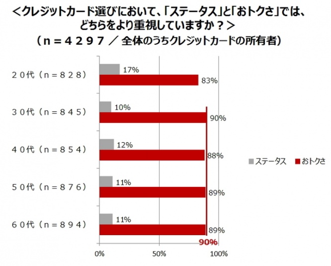 株式会社NTTドコモ のプレスリリース画像