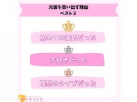 まだ未練はある？　全国の女性に「元彼を思い出す理由」を調査して分かったこととは