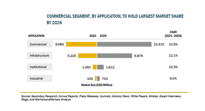 株式会社グローバルインフォメーションのプレスリリース画像