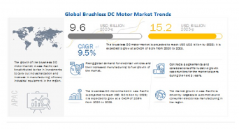株式会社グローバルインフォメーションのプレスリリース画像