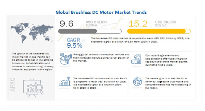 株式会社グローバルインフォメーションのプレスリリース画像
