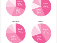 株式会社バイバースのプレスリリース画像
