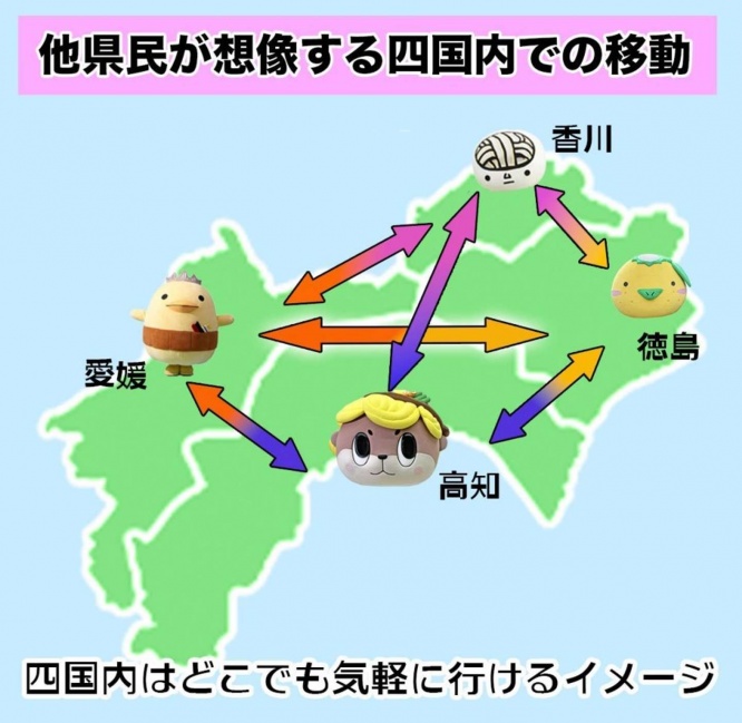 他県民が想像する四国内の移動（しんじょう君Shinjo-kun（＠susaki_city_PR）のツイートより）