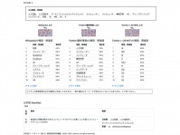 株式会社ウォーカーのプレスリリース画像
