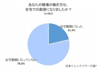 株式会社NEXERのプレスリリース画像