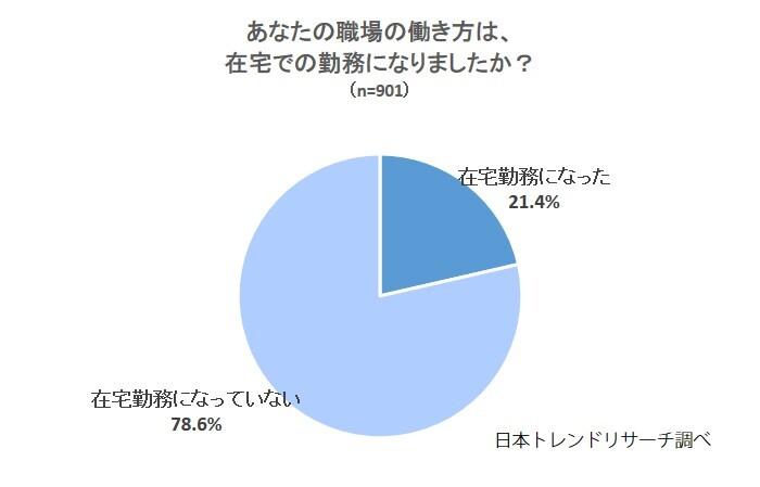 株式会社NEXERのプレスリリース画像