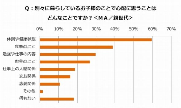 オリンパスの調査レポートより