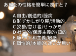 【ひらめき力クイズ】性格診断でわかるあなたの隠れた性格と前世がわかる心理テスト