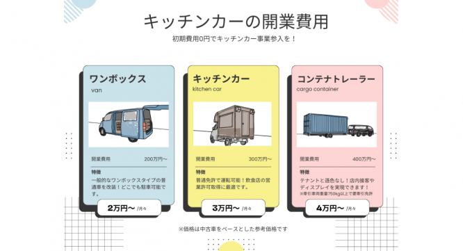 株式会社IMOMのプレスリリース画像