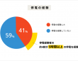 中部電力ミライズ株式会社のプレスリリース画像