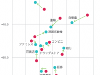 株式会社トータル・エンゲージメント・グループのプレスリリース画像
