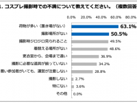 株式会社サンザのプレスリリース画像