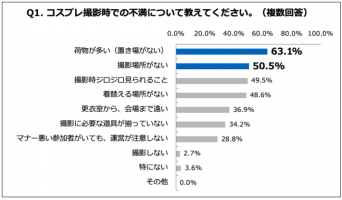 株式会社サンザのプレスリリース画像