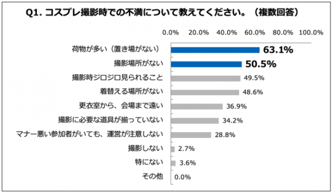 株式会社サンザのプレスリリース画像