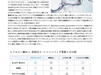 ガーデンクリニックのプレスリリース画像