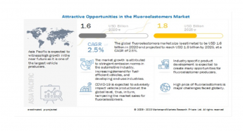 株式会社グローバルインフォメーションのプレスリリース画像