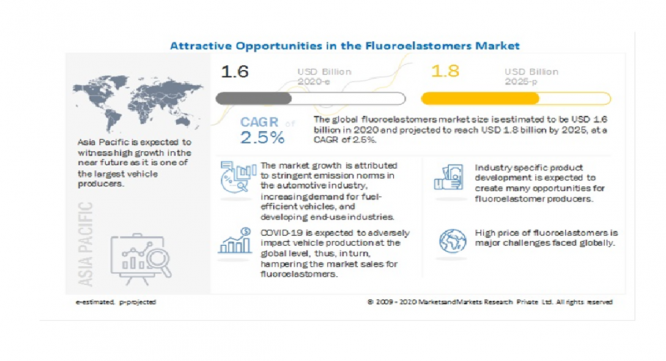 株式会社グローバルインフォメーションのプレスリリース画像