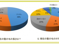 有限会社アイアールのプレスリリース画像