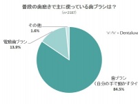 株式会社NEXERのプレスリリース画像