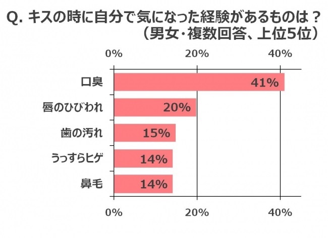 １.jpgkisu