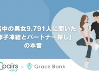 「卵子凍結」で焦らず婚活できる？　ペアーズとグレイスグループが「パートナー探しと卵子凍結に関する意識調査」を発表