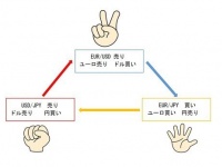 株式会社ローズクリエイトのプレスリリース画像