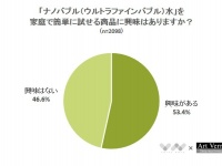 株式会社NEXERのプレスリリース画像