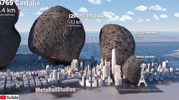これまでに発見された小惑星の大きさをニューヨーク市と比較してみた
