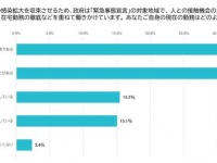 株式会社Rejouiのプレスリリース画像