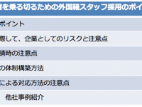 クックビズ株式会社のプレスリリース画像