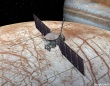 木星衛星エウロパに生命の源となる炭素があることをジェイムズ・ウェッブ宇宙望遠鏡が確認