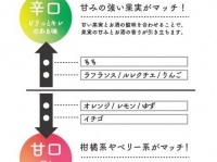 株式会社FARM8のプレスリリース画像