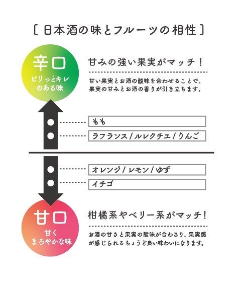 株式会社FARM8のプレスリリース画像