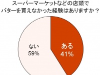 トレンド総研のプレスリリース画像