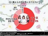 株式会社ナチュラルビューティハウスのプレスリリース画像