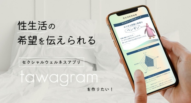 株式会社Unwindのプレスリリース画像