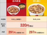 税抜価格に注目（画像はたゆるta_yu_ruさん
