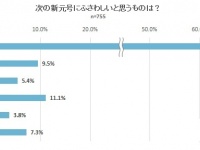 株式会社NEXERのプレスリリース画像