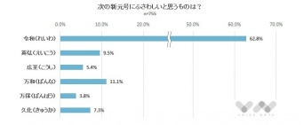 株式会社NEXERのプレスリリース画像