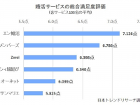 株式会社NEXERのプレスリリース画像