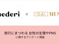 6割以上の女性が懸念。パートナーとの旅行に備えて準備していること