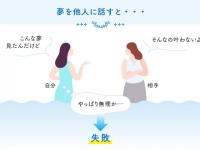 正夢とは？　5つの特徴と予知夢との違い