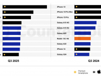 Counterpoint Research HK Limitedのプレスリリース画像