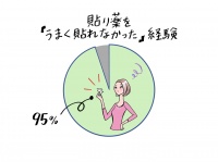 ニチバン株式会社のプレスリリース画像