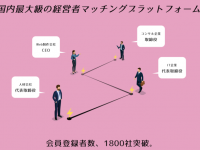 株式会社オンリーストーリーのプレスリリース画像